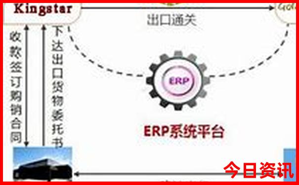 暑假应该去哪里玩